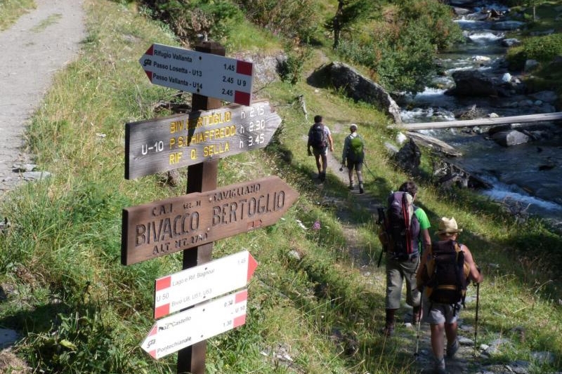 un gruppo di escursionisti di schiena lungo un sentiero, in primo piano paline con le indicazioni